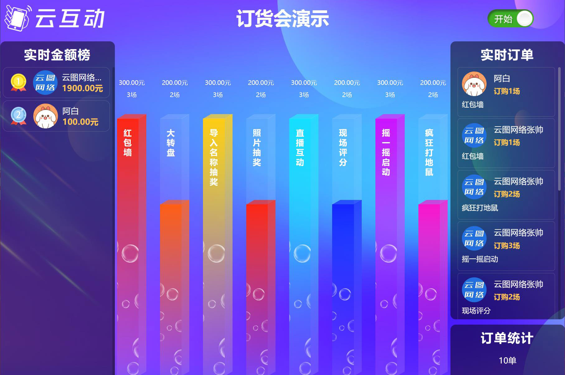 現(xiàn)場大屏訂貨會怎么做？
