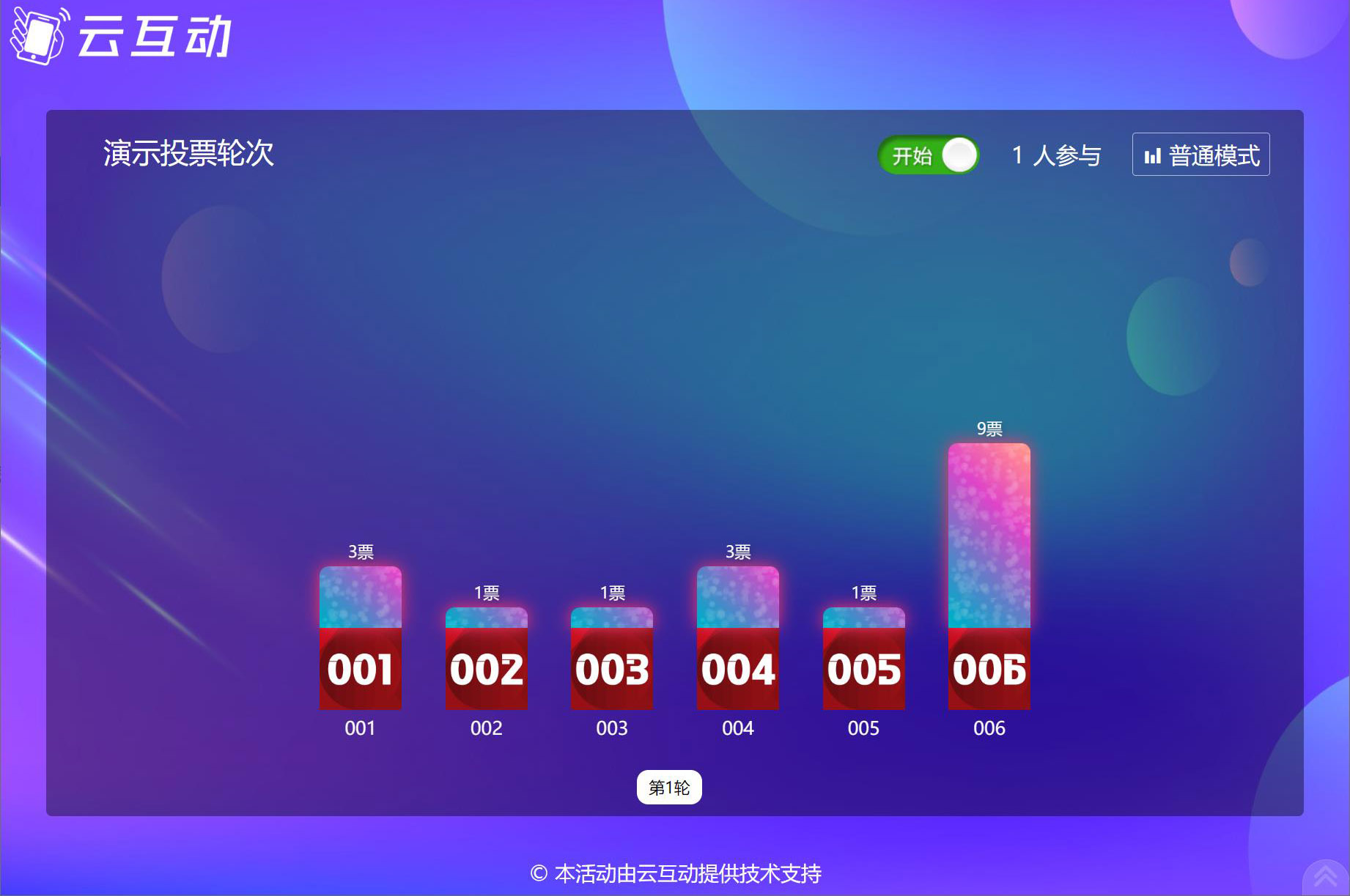 現(xiàn)場大屏實時投票系統(tǒng)怎么做？