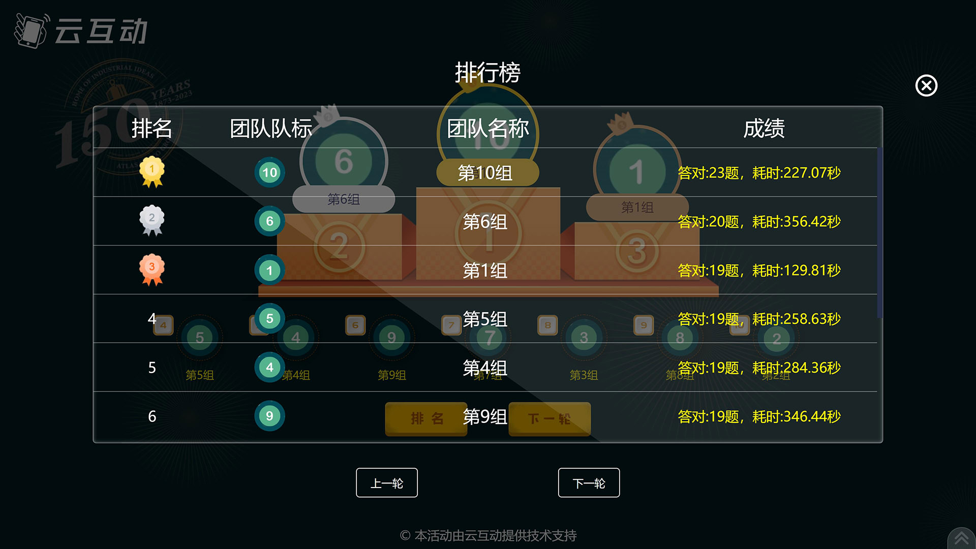 現(xiàn)場(chǎng)比拼手速的熱門競(jìng)技游戲排行榜可以顯示多少名成績(jī)？