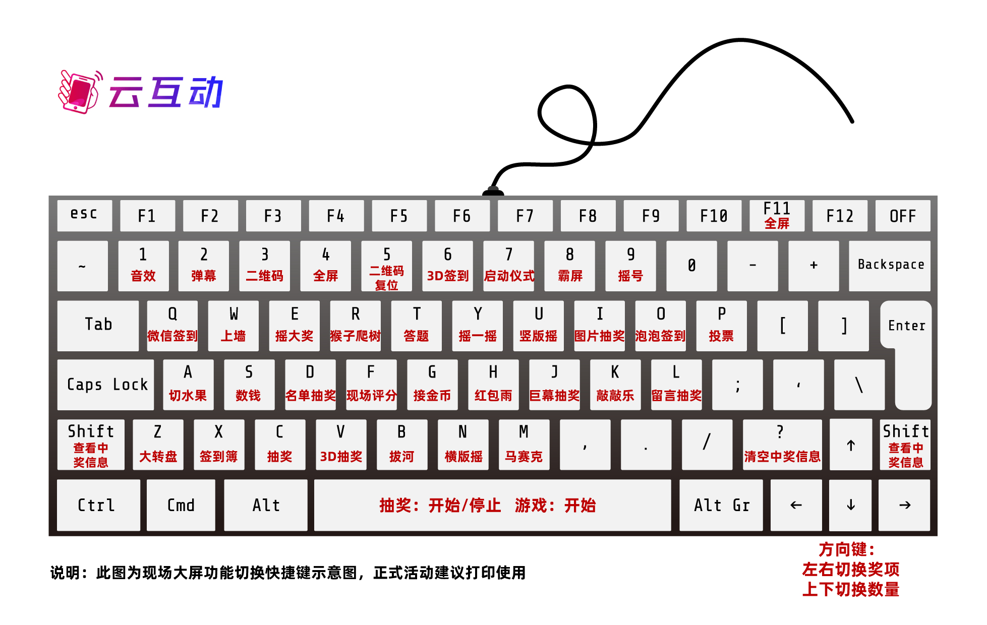 鍵盤示意圖---副本.jpg