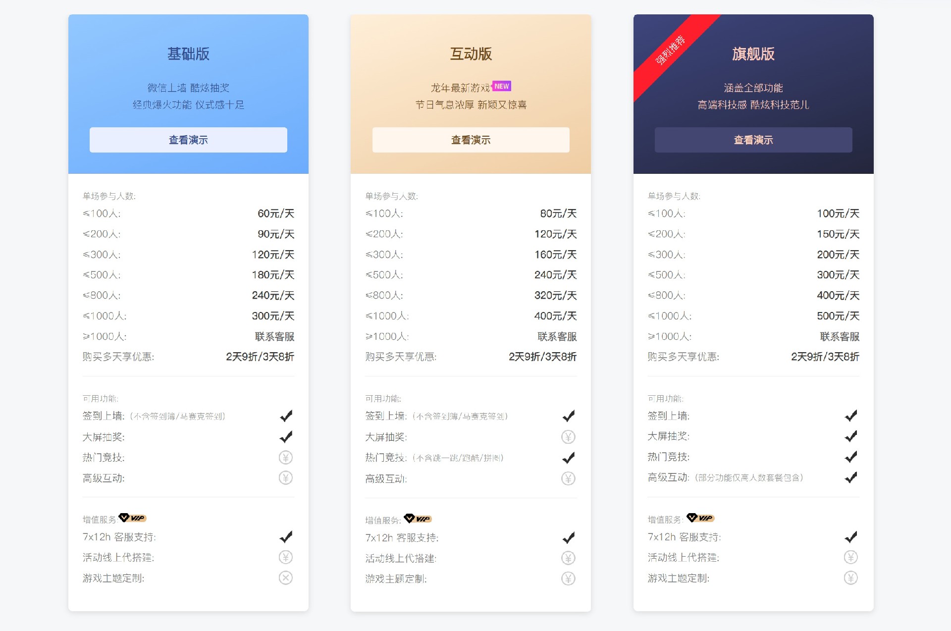 云互動(dòng)現(xiàn)場(chǎng)大屏幕互動(dòng)系統(tǒng)中的不同價(jià)格套餐有什么區(qū)別？
