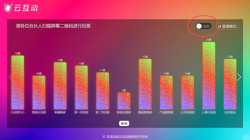 如何在現(xiàn)場投票活動過程中隨時控制投票狀態(tài)開始或停止？